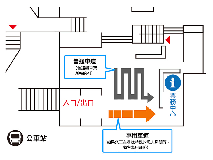 私人包廂