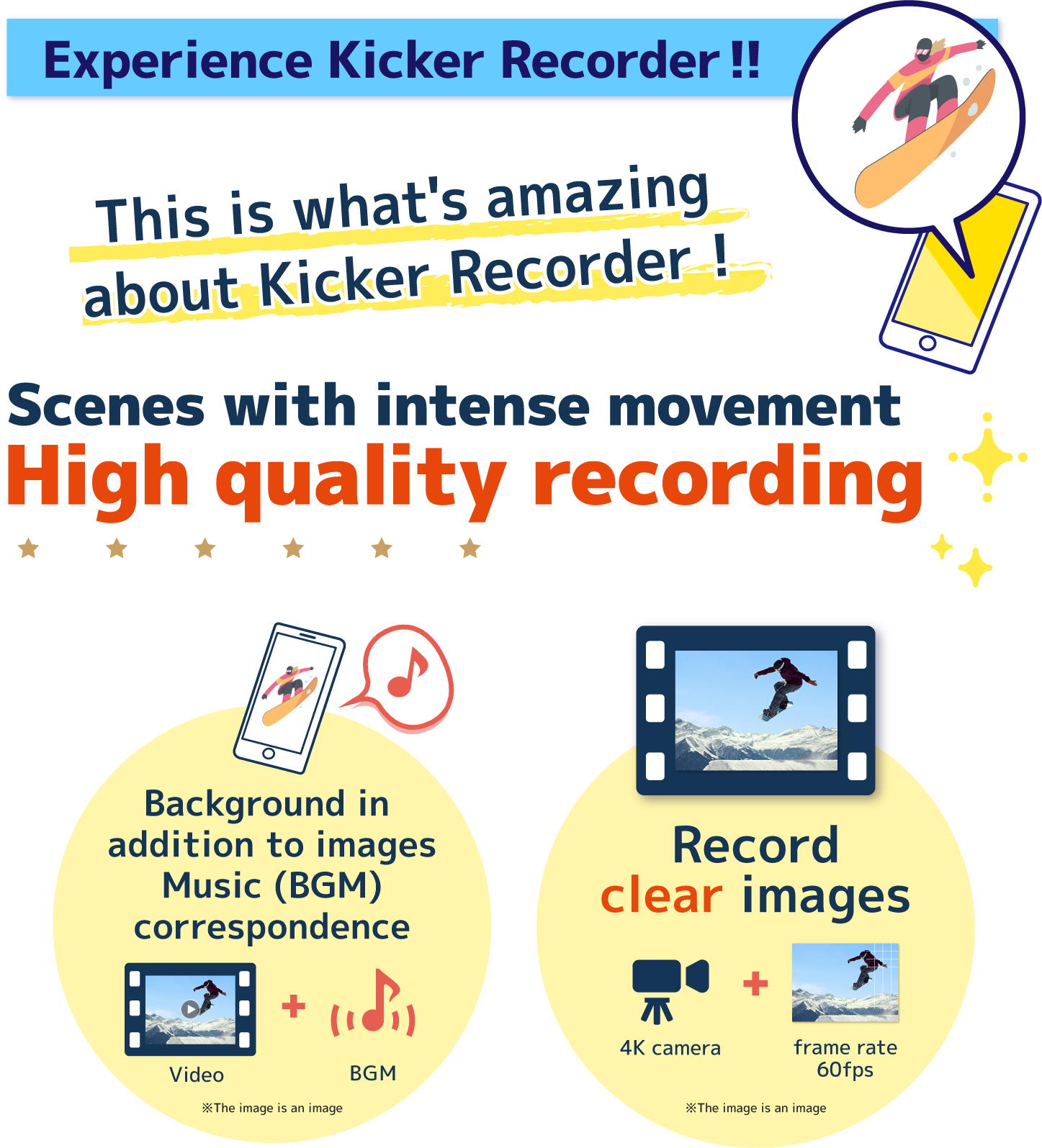 The Kicker Recorder Experience