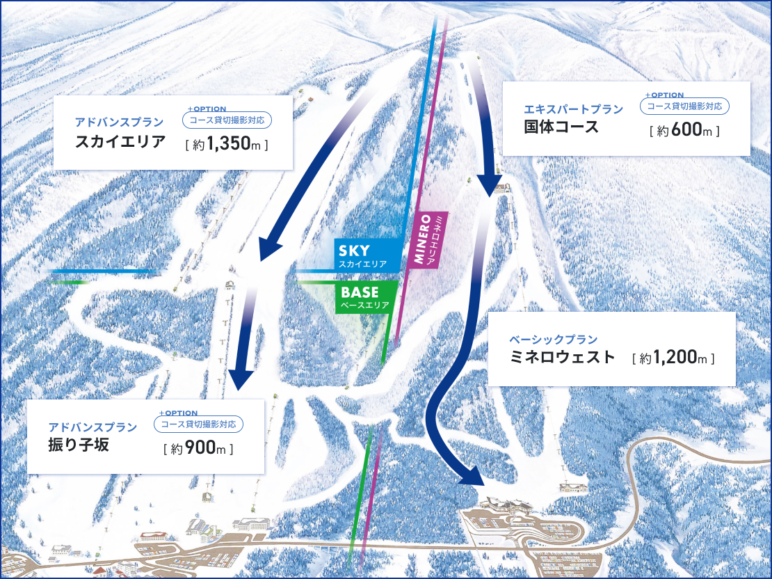 スカイショットサービス コースマップとプラン紹介