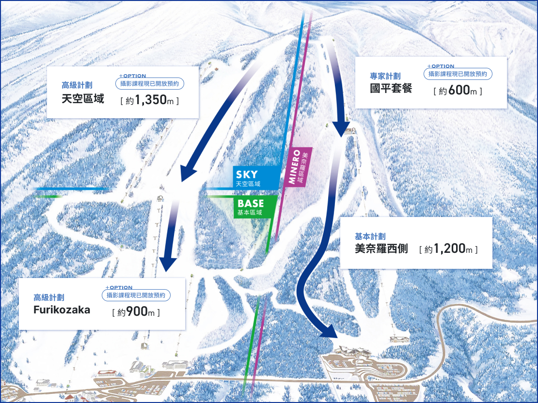 天空拍攝服務課程地圖與計畫介紹